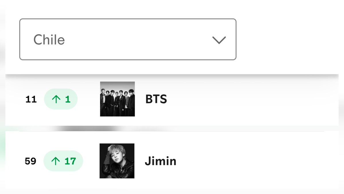 BTS Daily Chile⁷ tweet media