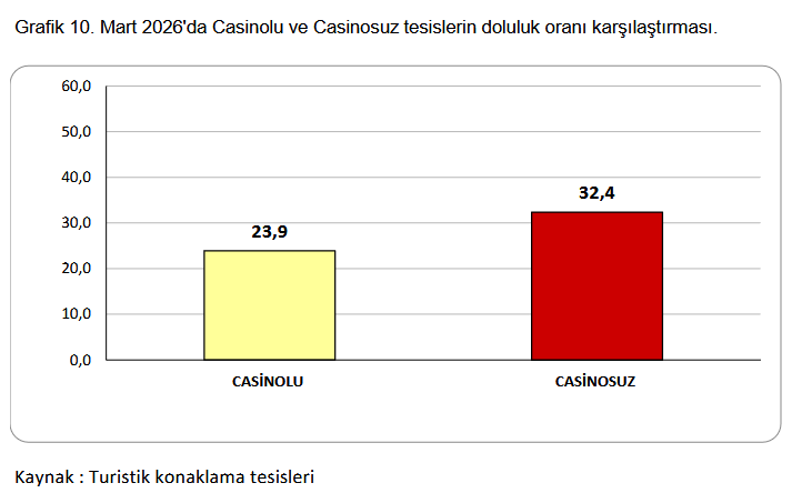 Cem Önal tweet media