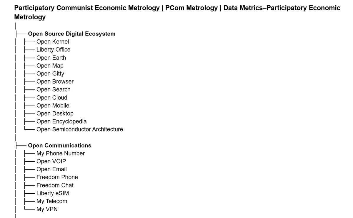 sdd_canada's tweet photo. Participatory Communist Economic Metrology | PCom Metrology | Data Metrics–Participatory Economic Metrology https://t.co/o64B3L55V8