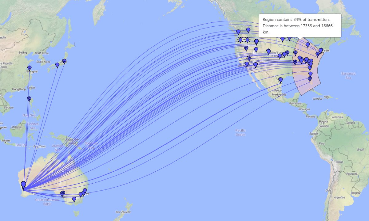 vk6ysf97230's tweet image. PSK Reporter displayed the region containing 34% of transmitters received by me.
Near opposite side of the world (17333 and 18666 km)

Frequency: 7078.0 kHz.
Mode: JS8Call
Time: 6 hour period. ending 13:50z

pskreporter.info/pskmap.html

#HamRadio #pskreporter #40mband