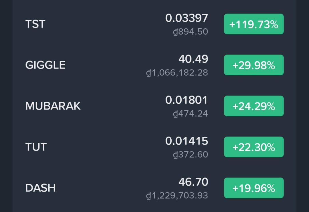 TGD Crypto tweet media