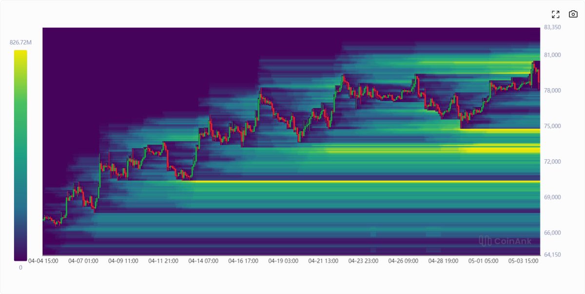United Crypto tweet media
