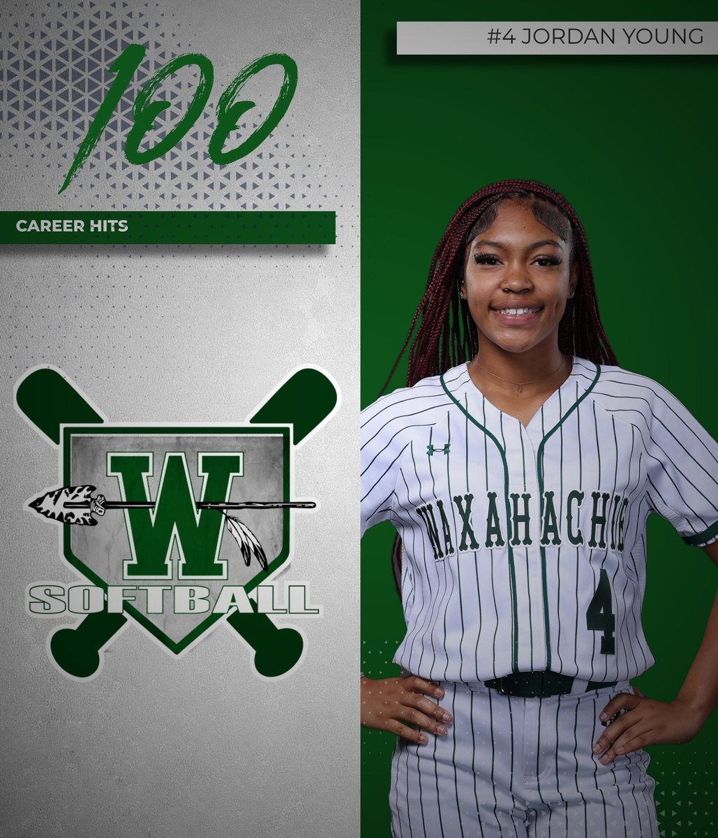 Waxahachie Indian Softball tweet media