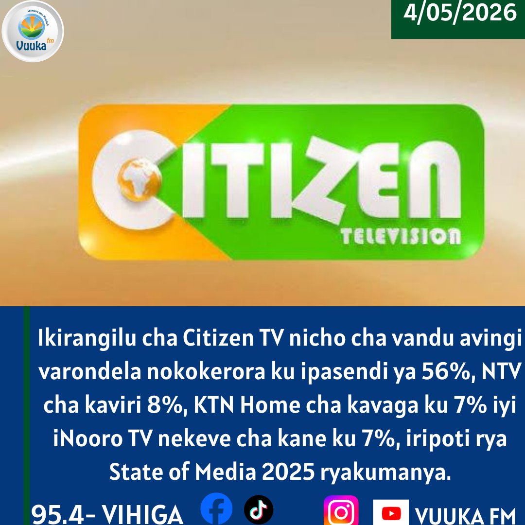 VuukaFM's tweet image. Ikirangilu cha Citizen TV nicho cha vandu avingi varondela nokokerora ku ipasendi ya 56%,  NTV cha kaviri 8%, KTN Home cha kavaga ku 7% iyi iNooro TV nekeve cha kane ku  7%, iripoti rya  State of Media 2025 ryakumanya. #VuukaNews #UmwoyoGwuMurogori #television #CitizenTV #viewers