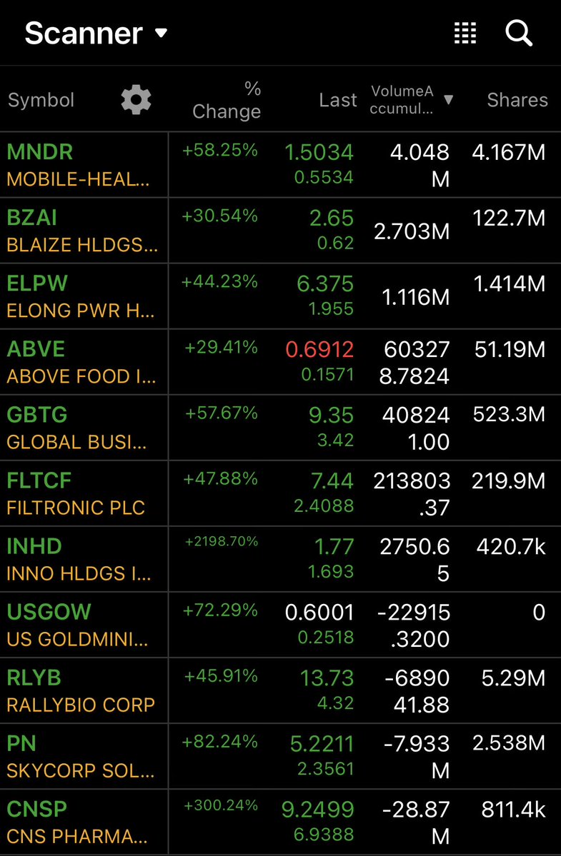 randylus's tweet image. #Scanner #StocksToWatch