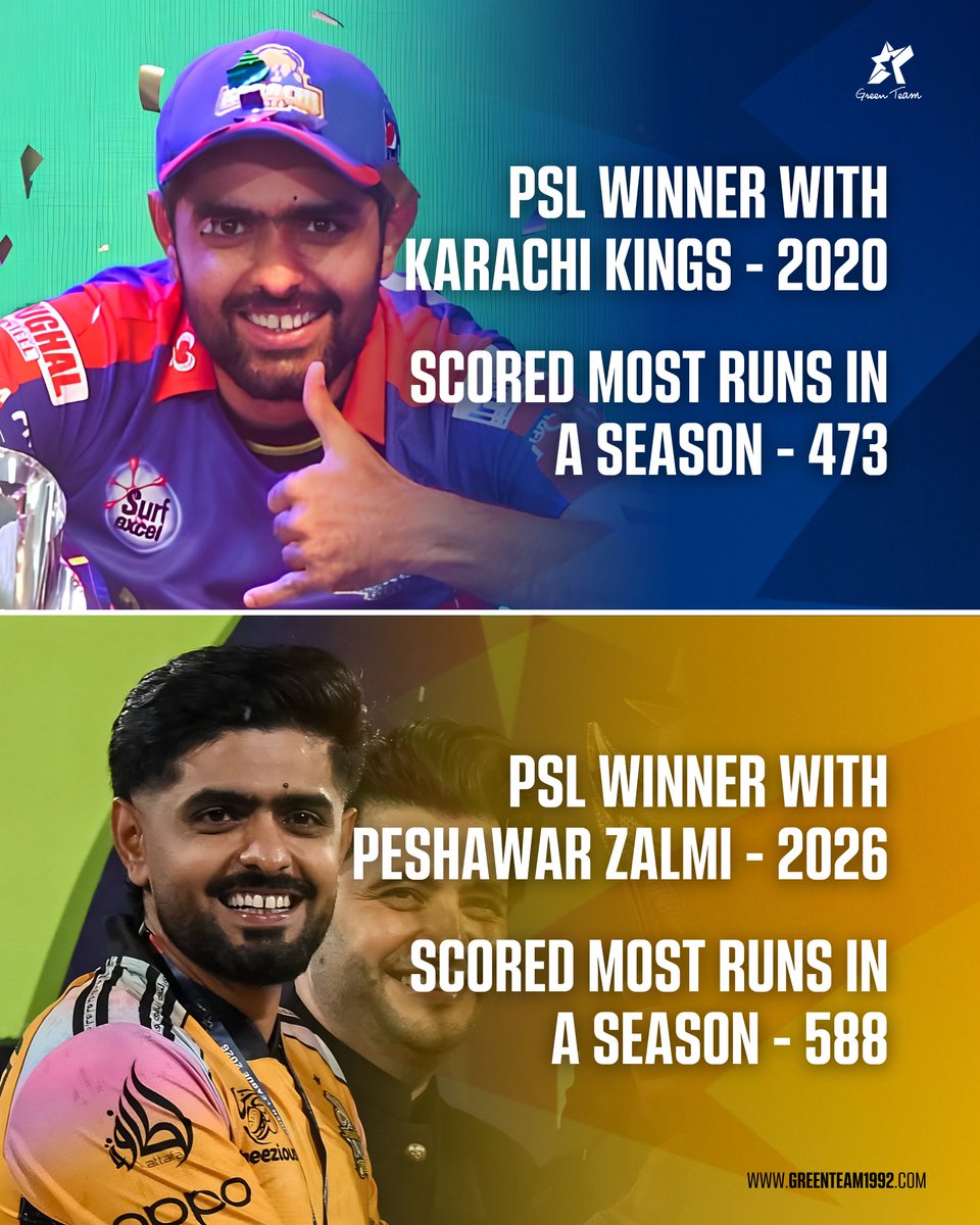 GreenTeam1992's tweet image. Leading from the front. 🤩

Of the three times Babar Azam has won the HBL Pakistan Super League, he was the leading run-scorer in the season twice. ⚡

#HBLPSL11 | #Cricket | #GreenTeam | #OurGameOurPassion | #KhelKaJunoon
