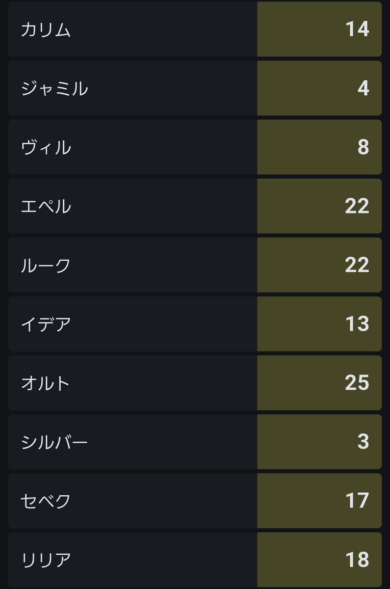 シバ🍀 tweet media