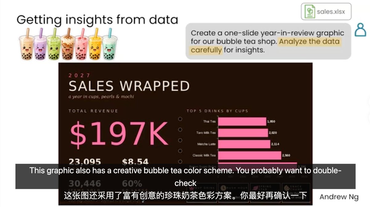 LISA tweet media