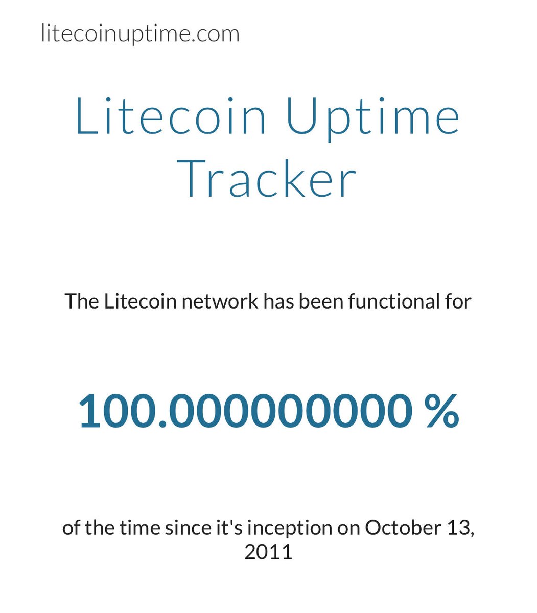 LITECOIN will beat BITCOIN like a DOG because of… tweet media