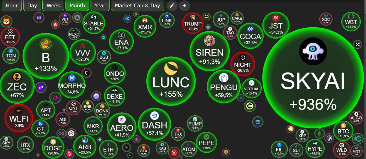 Crypto.Anu🎰🍌 tweet media