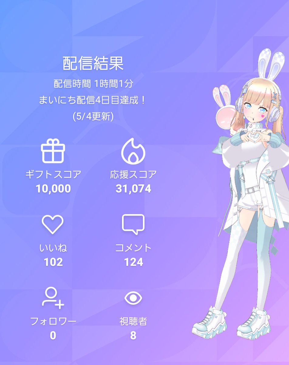 🐈エナ🐕 tweet media