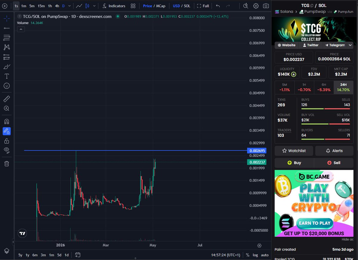 Eric Cryptoman tweet media