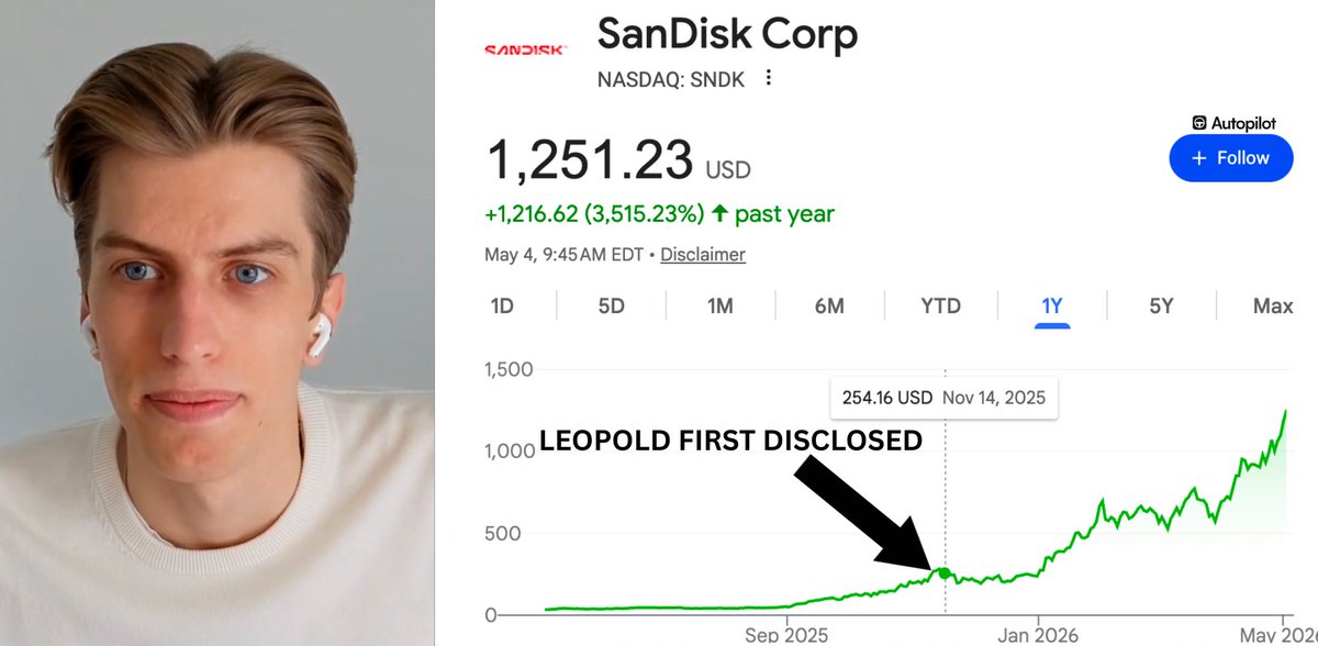 Michael Burry Stock Tracker ♟ tweet media