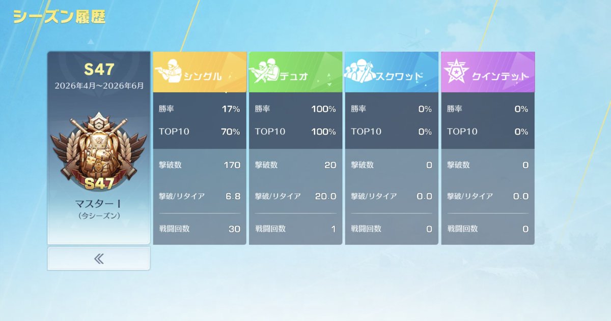 コア ウィリアムズ⛵️ tweet media