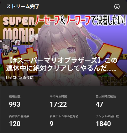 兎角うに🐇🦄地雷系妹VTuber tweet media