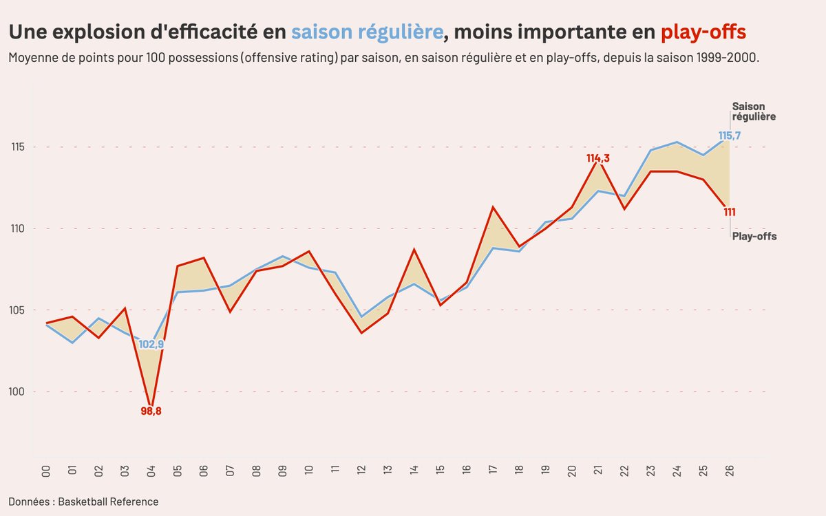 Benjamin Moubèche tweet media