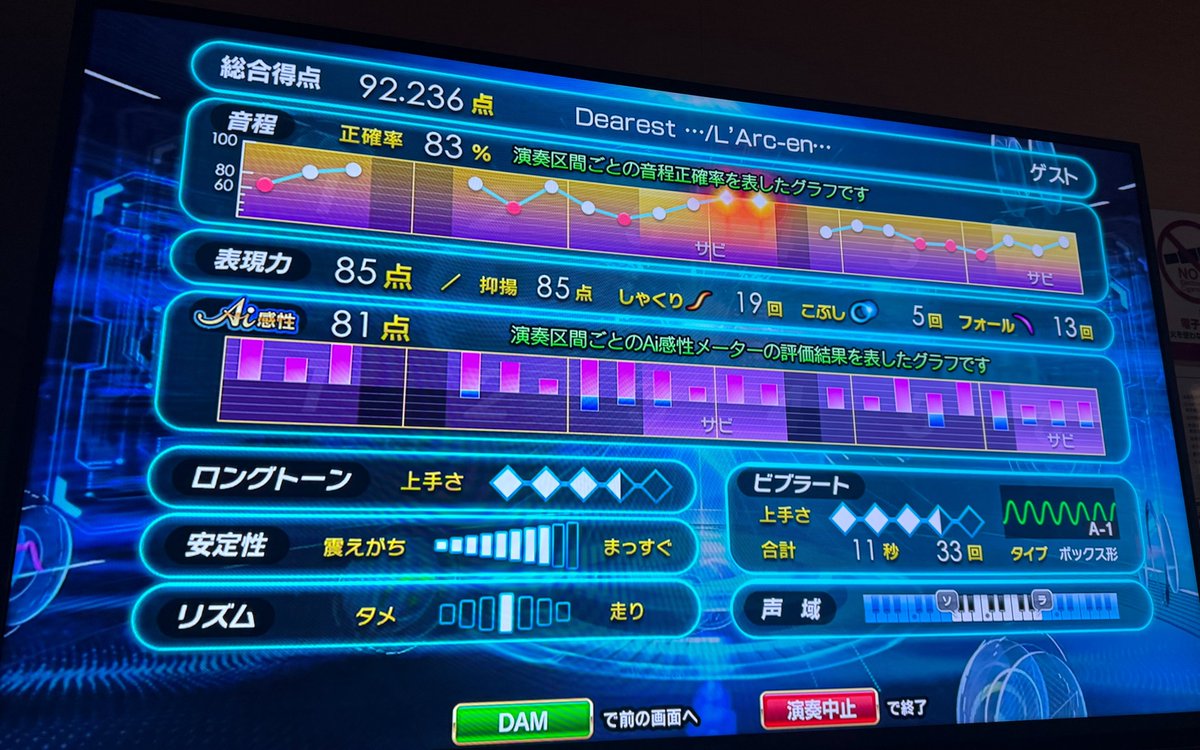 うなりん🔺 tweet media