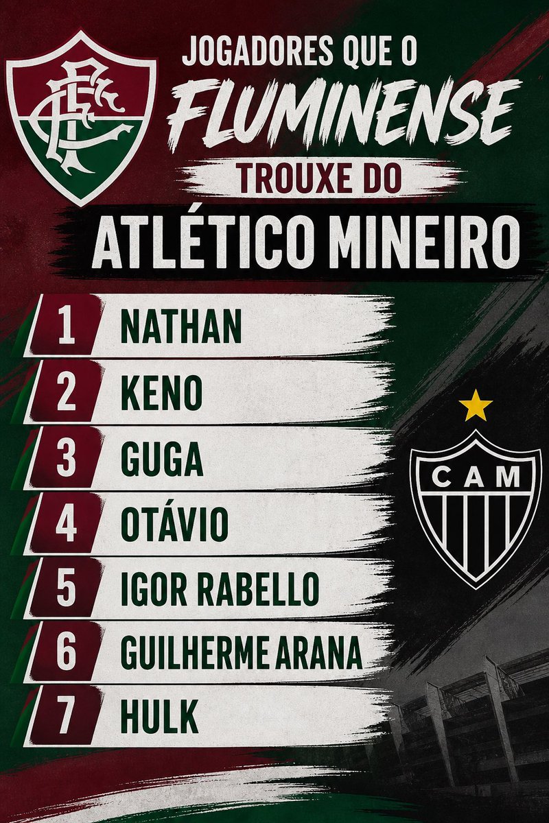 Estagiario do Fluminense 🇭🇺 tweet media