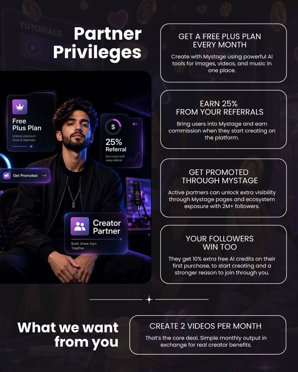 MyStage AI tweet media