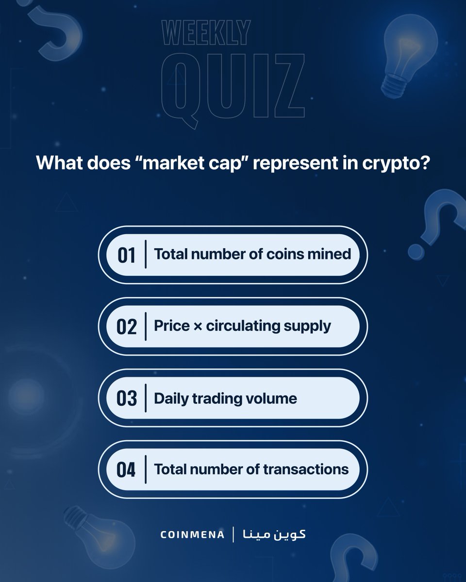 CoinMENA | كوين مينا tweet media
