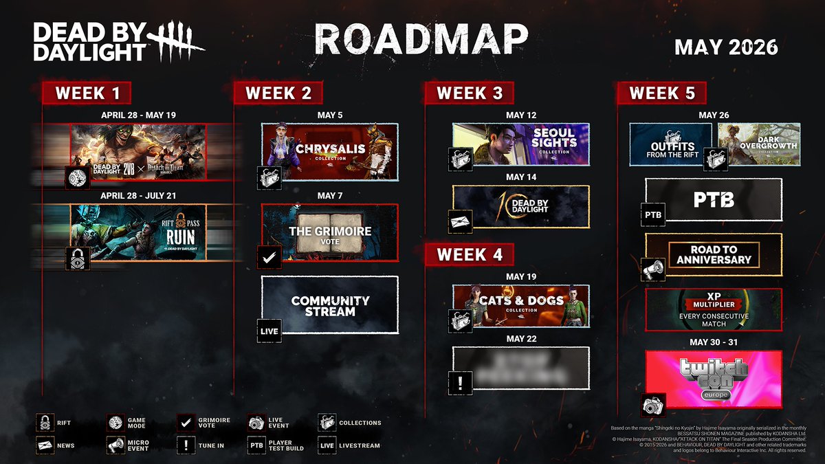 Dead by Daylight tweet media