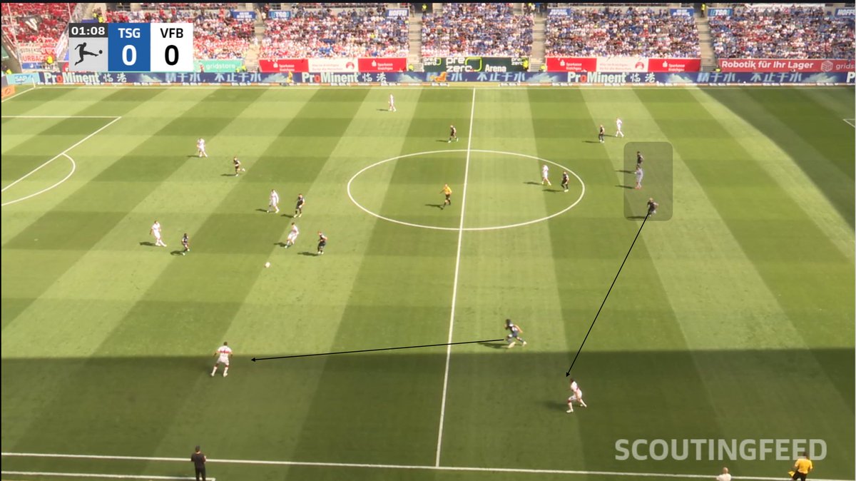 BundesAbel's tweet photo. Given how intense #Izer's Hoffenheim are and how "happy" they are to jump into m2m (from the initial +1 at the back to 1v1s all over pitch) situations, thought it was very interesting how clear and varied #Hoeness's @VfB intentions were to manipulate it https://t.co/AuUDWkej3Y