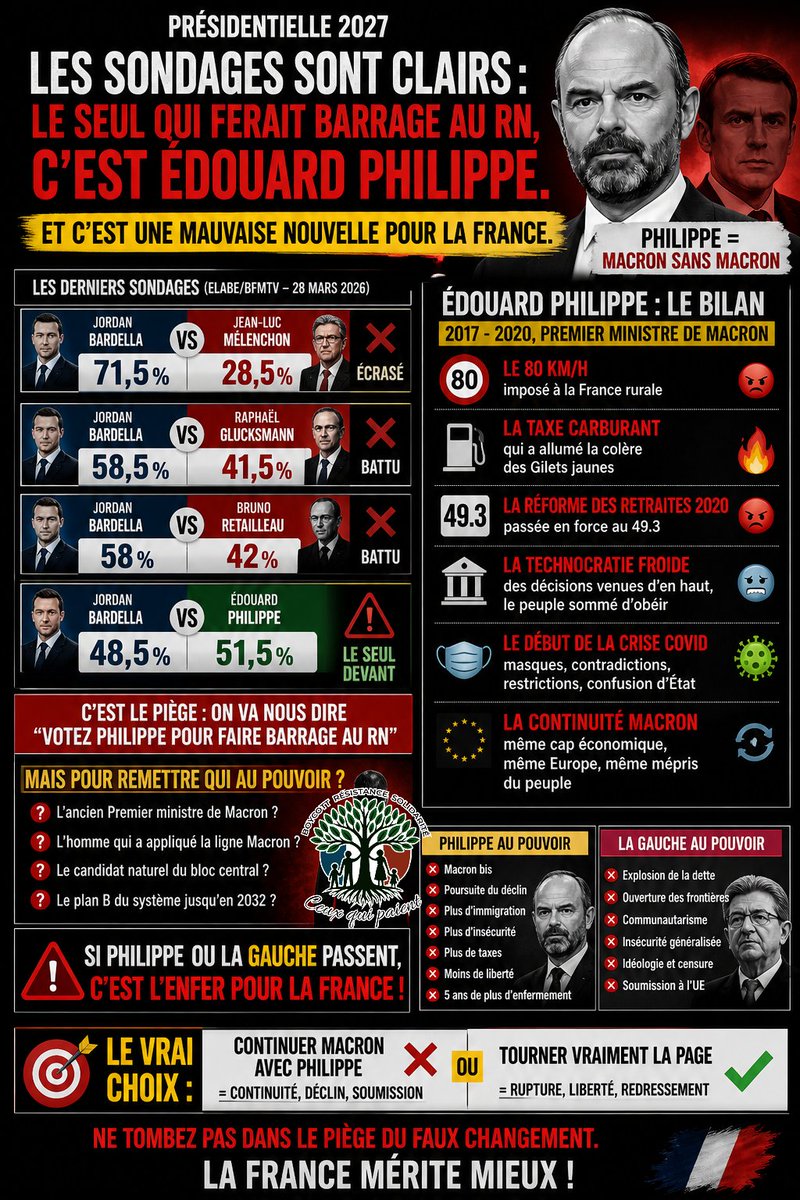 mindedman 🇫🇷 ✝️Amo Franciam #CeuxQuiPaient tweet media
