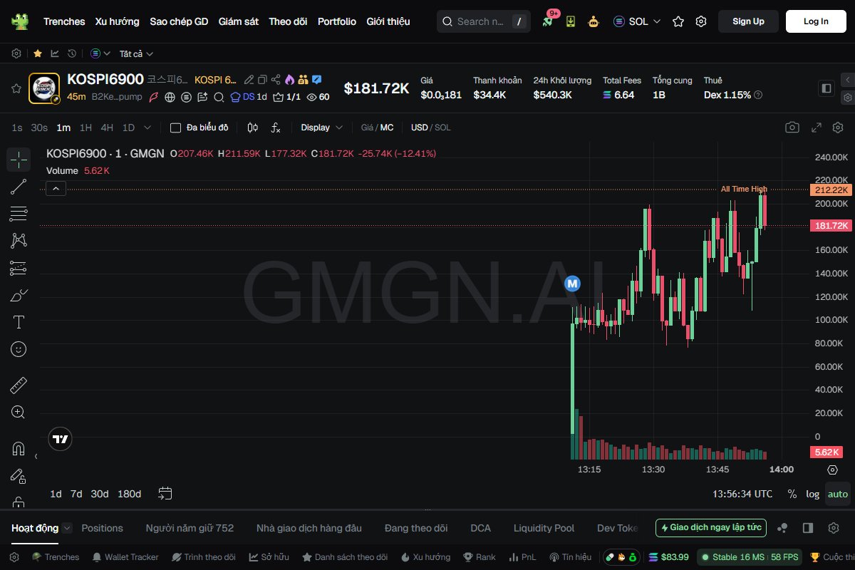 Red30 X | Caller tweet media