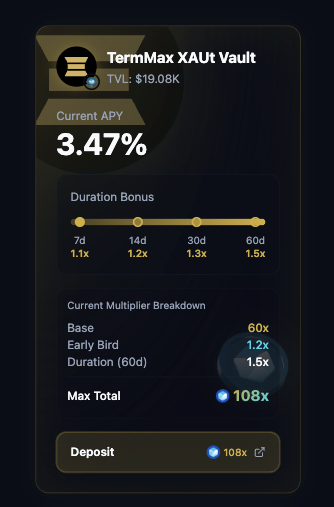 TermMax | Fixed Rate Borrowing & Lending tweet media