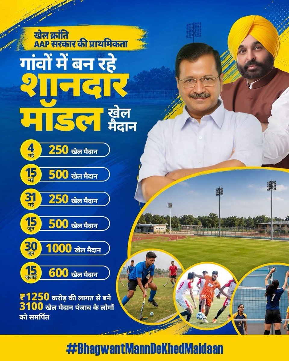 AAP ka Yadwinder. AK4PM✌️✌️ tweet media