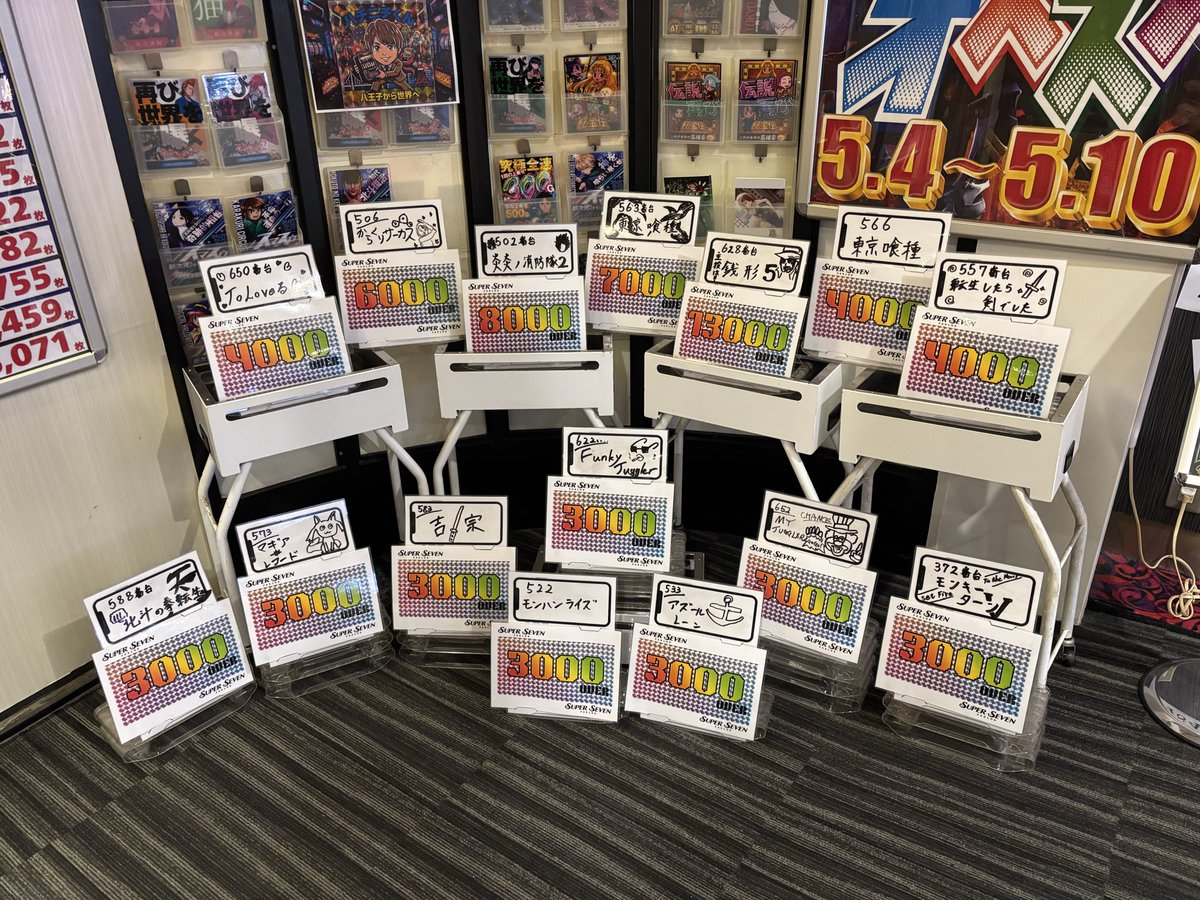 本日の結果。 ゼニガタ13000、 炎炎8000、 グールもいいね。 明日も