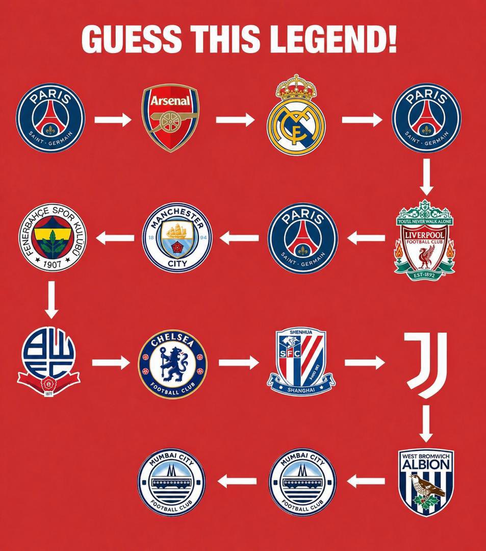 Goals Galore tweet media