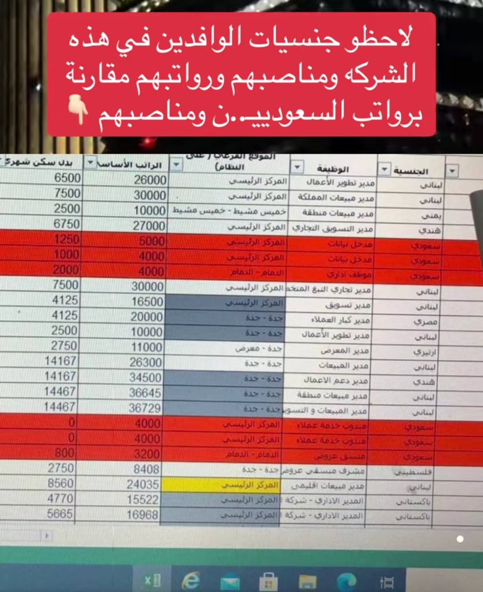 رادار | Radar tweet media
