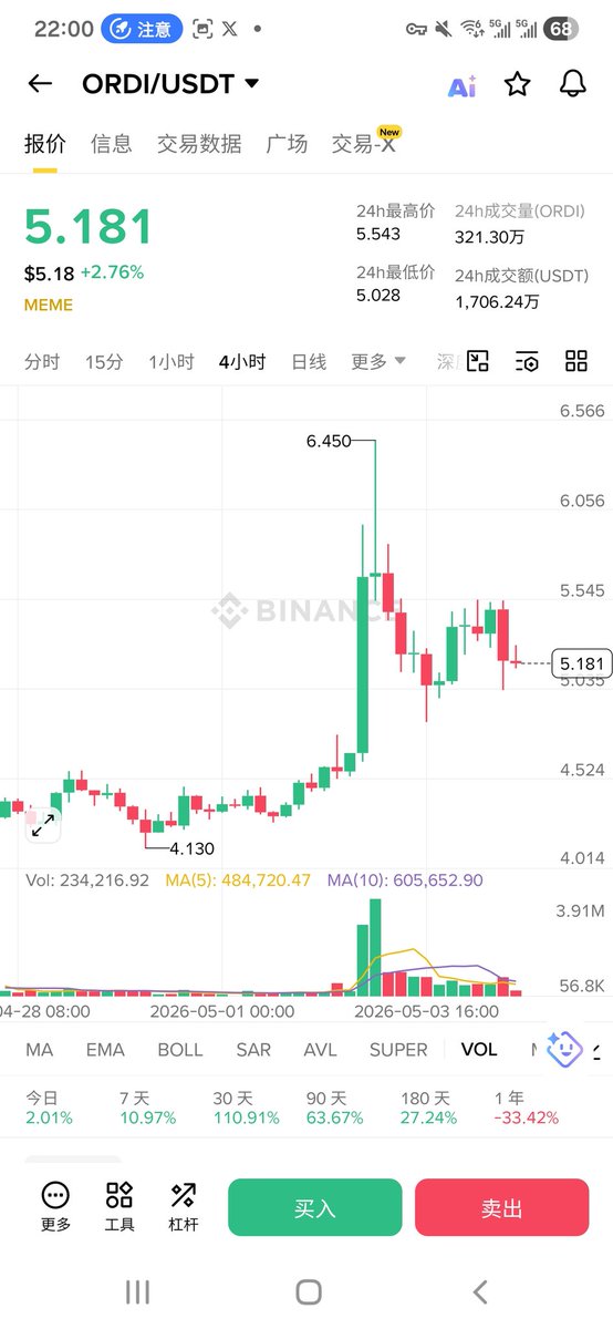 比特币大亨 daheng.btc tweet media