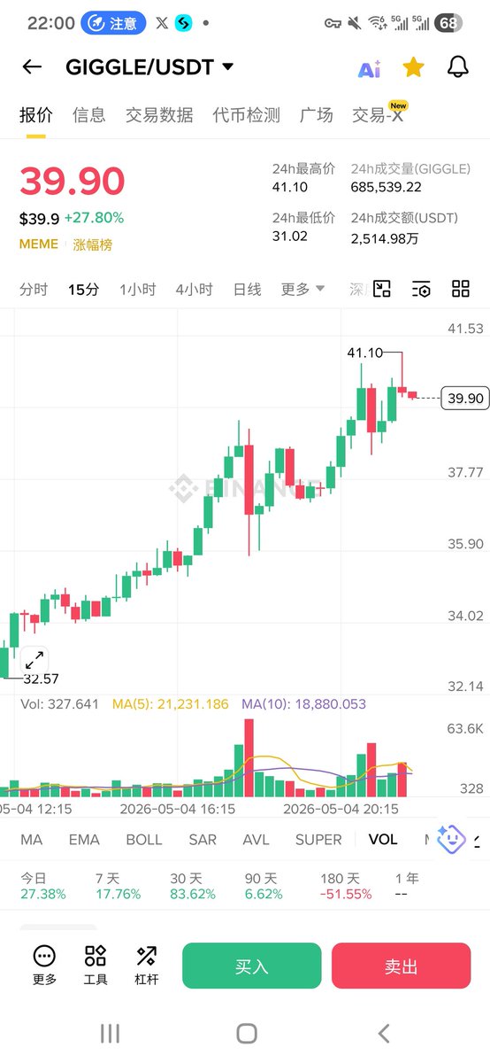 比特币大亨 daheng.btc tweet media