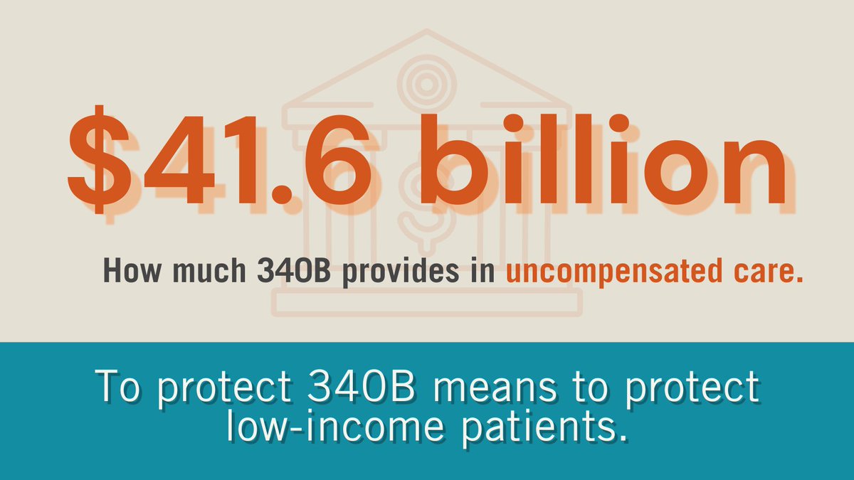 340B Health tweet media