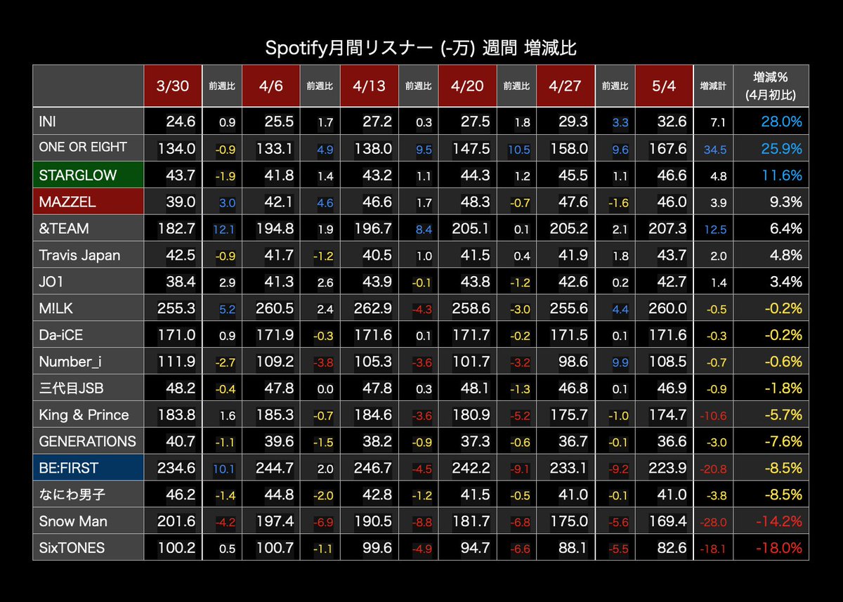 絹豆腐 tweet media