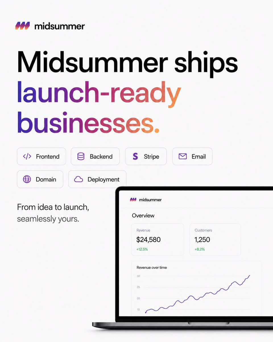 midsummer.new tweet media