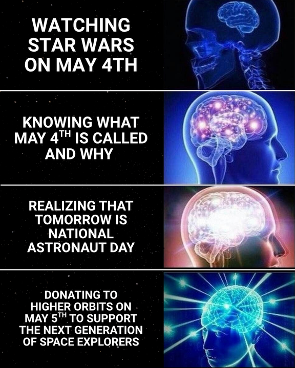 Higher Orbits tweet media