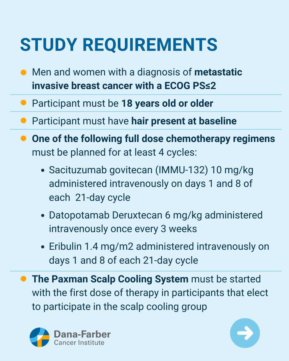 DFCI_BreastOnc's tweet photo. @DFCI_BreastOnc is leading a trial on the use of #ColdCaps in preventing #HairLoss with novel #BreastCancer therapies, including sacituzumab, eribulin, or datopotamab deruxtecan. Contact us for info about the study or visit: https://t.co/s1BoJuwE29 PI @esalehiDNP
#BreastCancerResearch #MetastaticBreastCancer #ScalpCooling #HairLossPrevention #BreastCancer