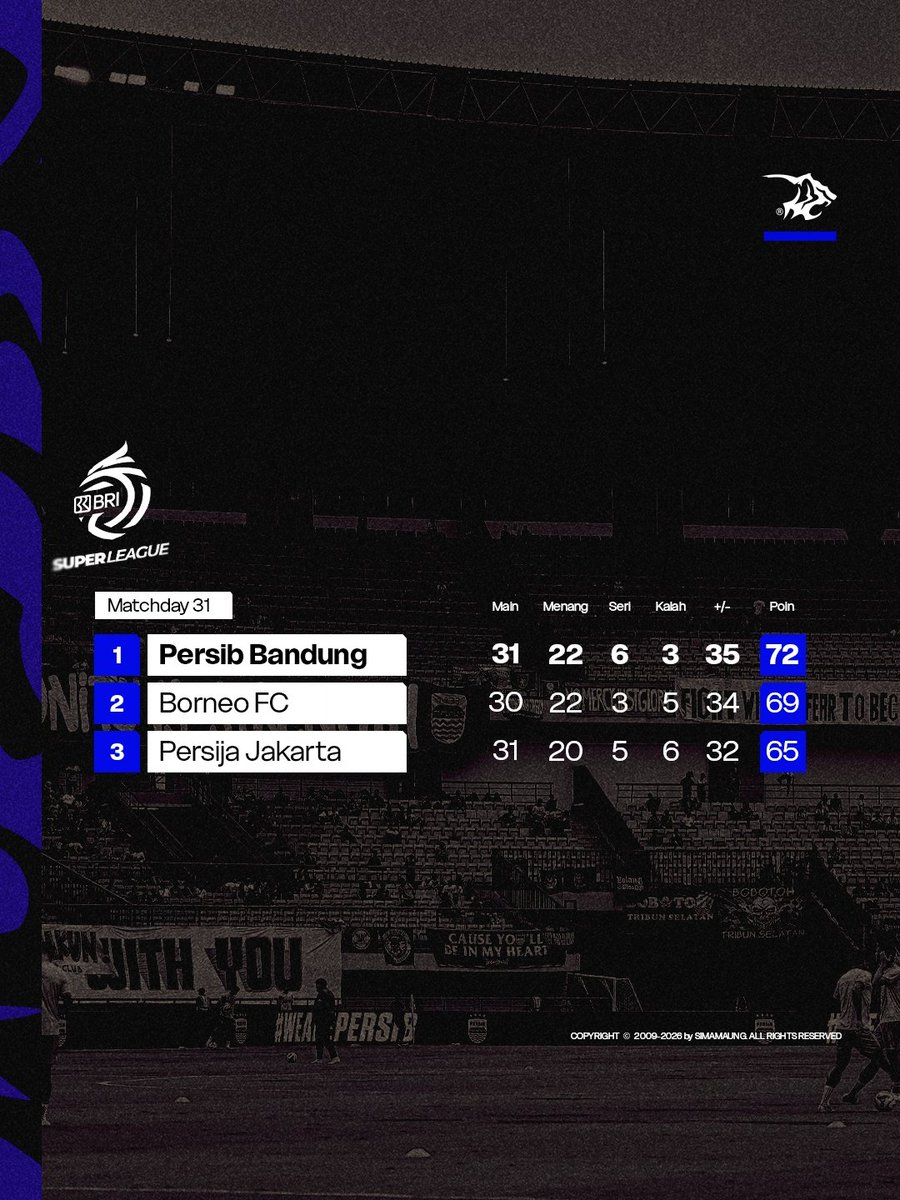 SIMAMAUNG SPORT tweet media