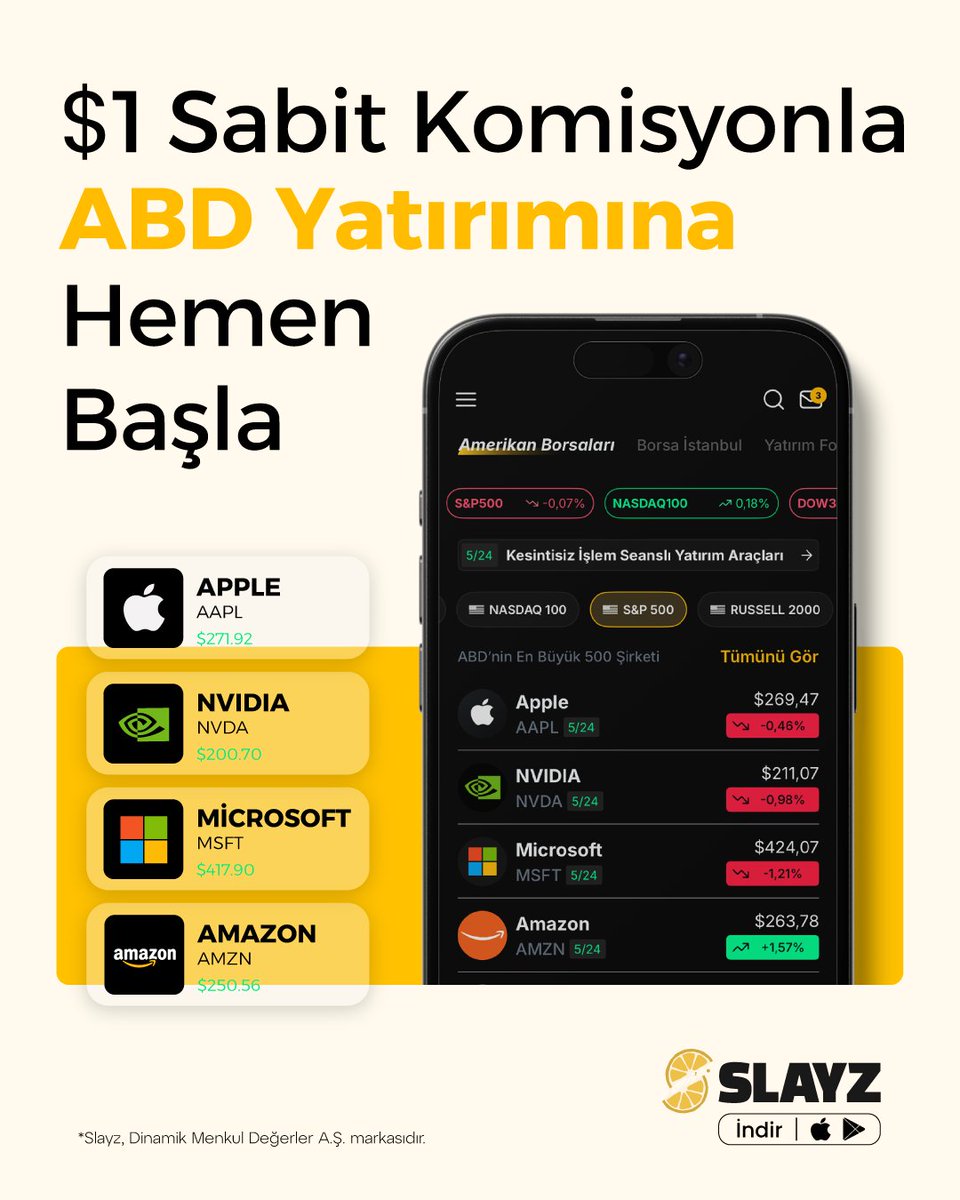 Türkiye'de Fon Yatırımı tweet media