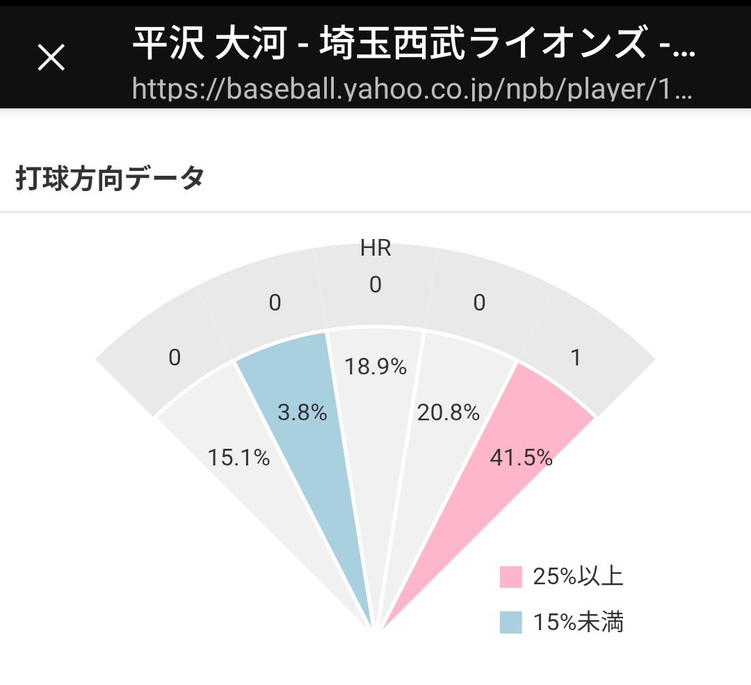 つぼはち tweet media