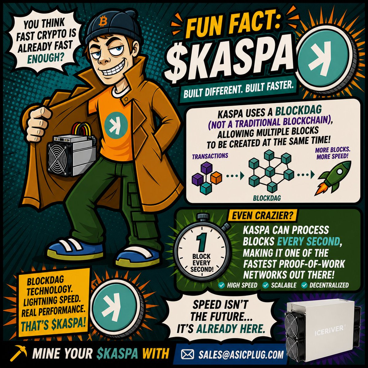 asicplug_'s tweet photo. You think fast crypto is already fast enough? β‘
$KASPA just changed the rules with blockDAG technology, it processes multiple blocks at the same time.
This isnβt the future of speed, Itβs already here.
#Kaspa #KASPA #CryptoMining #BlockDAG #ASICMiner #CryptoTech #MiningRig https://t.co/u12bQmZynM