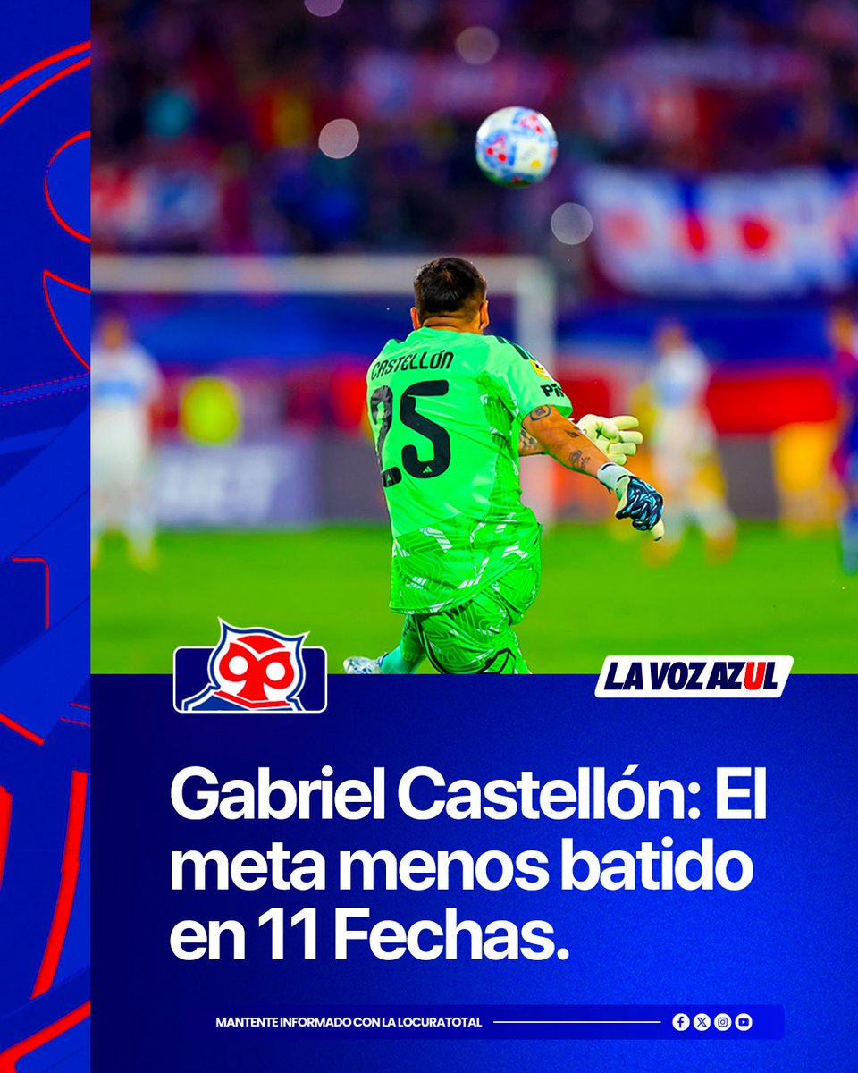 La Voz Azul tweet media