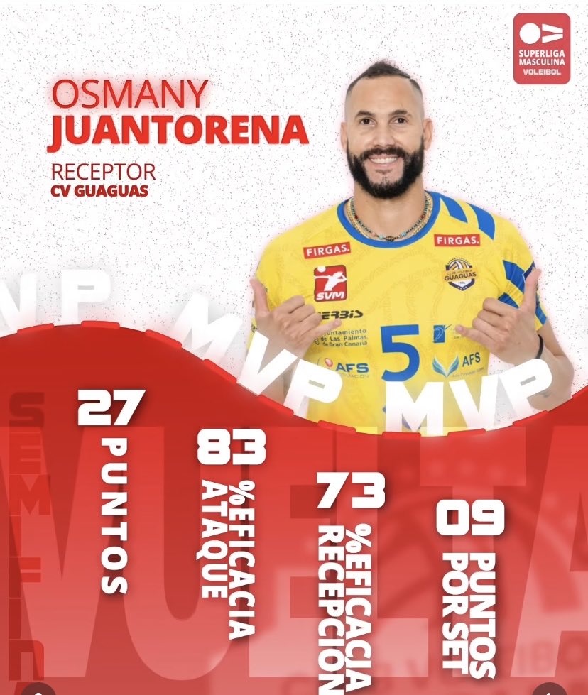 Club Voleibol Guaguas Las Palmas de Gran Canaria tweet media