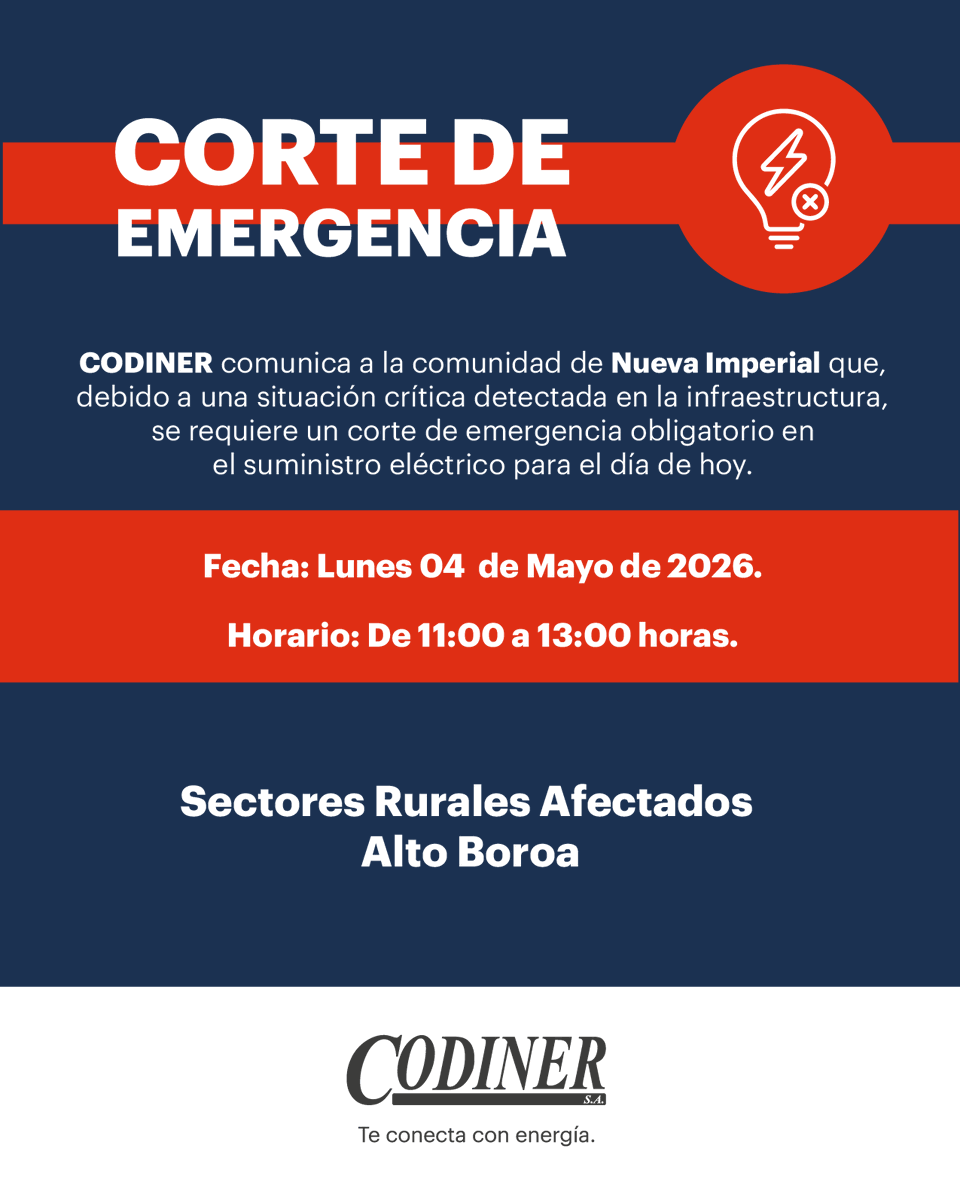 CODINER S.A tweet media