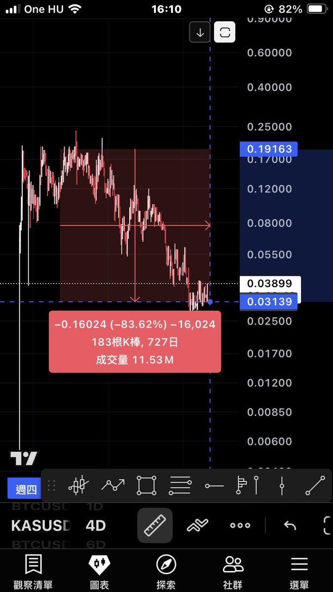 Va♰oshi🪢BIP-110 tweet media