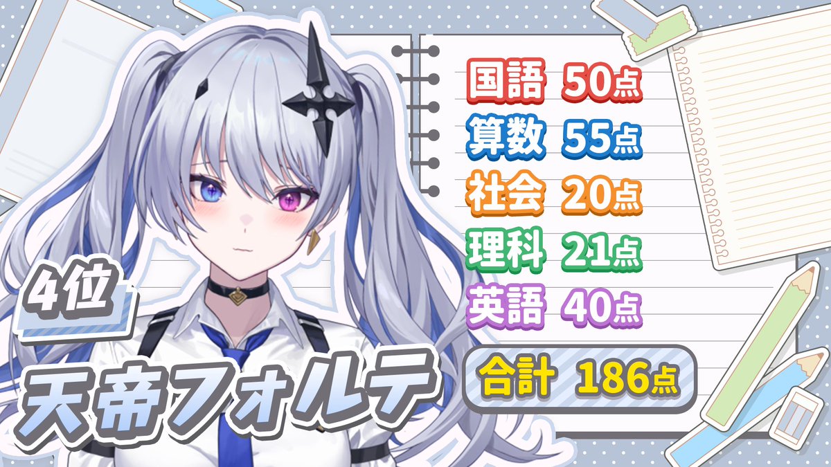 天帝フォルテ tweet media