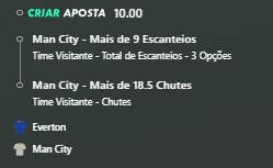 3 cenários deixam essa bet muito boa pra hoje:
1- Gol cedo do Éverton
2- Empate prolongando por muito tempo 
3- City pressionando jogo todo pra tirar saldo contra o Arsenal